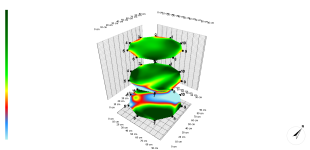 tomo_akát u Branky_vrstvy tomo_akát u Branky_vrstvy